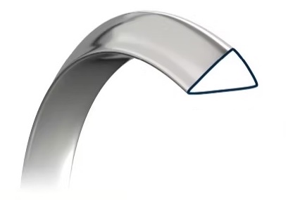 Ring Profiles